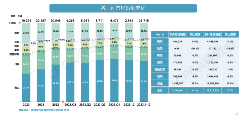 西门子总裁揭秘，战略调整与持续增长之道，捍卫在华市场份额