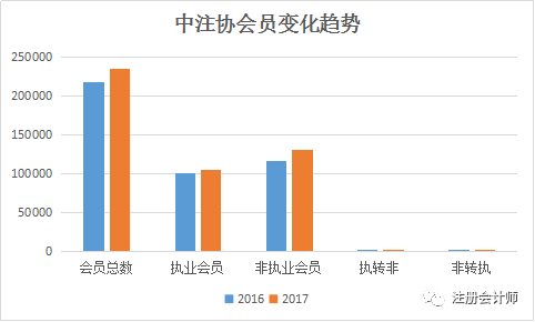 迅雷会员数量揭晓，数字背后的故事及未来展望