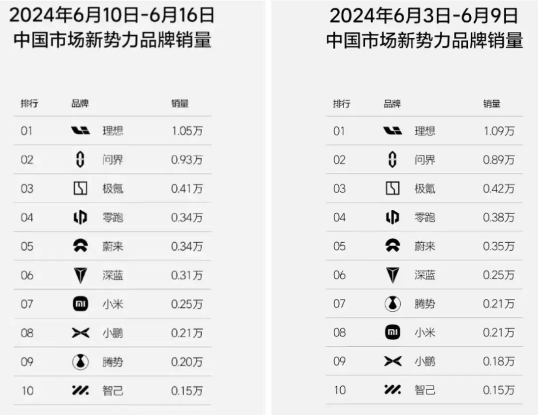 赛力斯股价飙升背后的驱动力深度探究