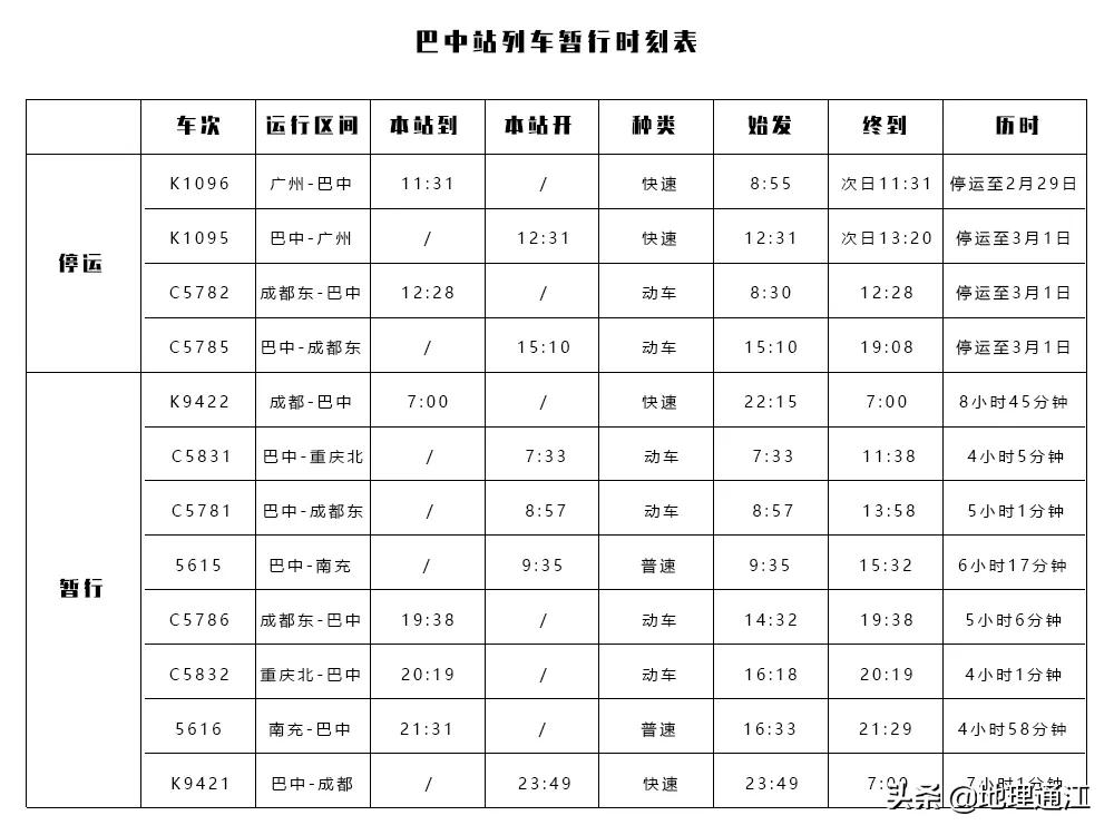 广州列车停运原因、影响及应对策略