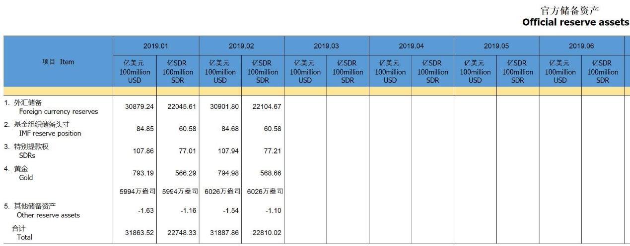 央行公开市场净投放3090亿，深度解读与影响分析揭秘