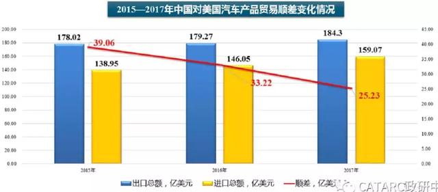 中美会面的深层意义与未来展望，图解背后的故事