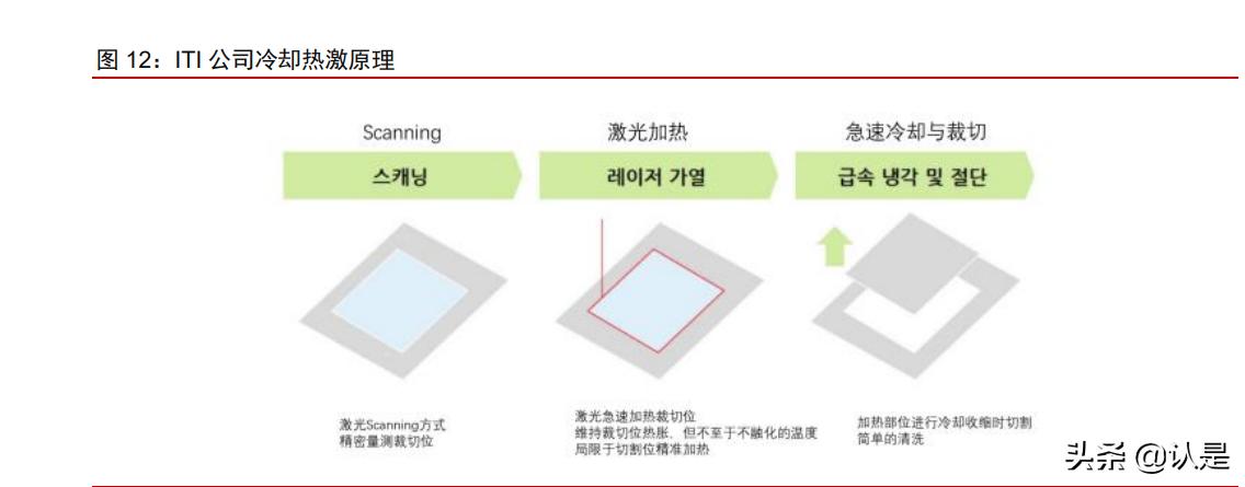 凯盛科技，引领创新，塑造未来力量之巅