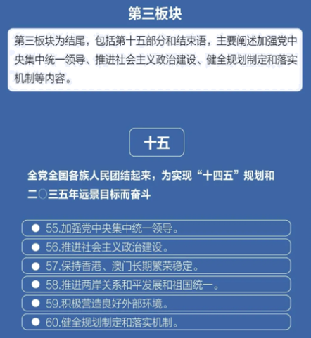 中学政治学科网官方网站，引领政治教育创新的前沿平台