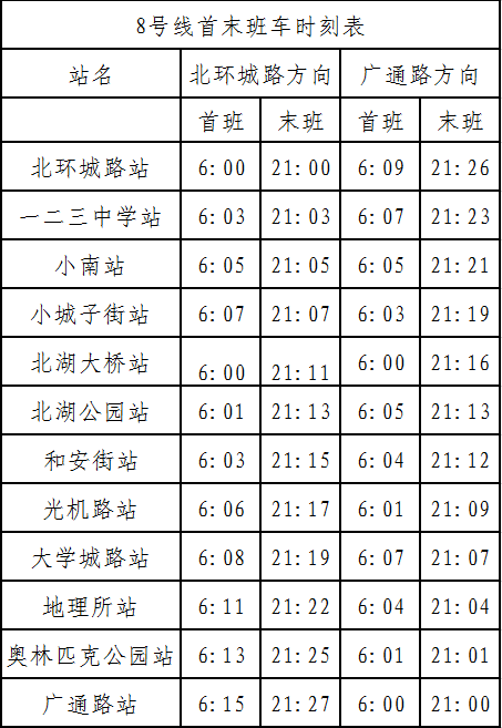 长春地铁首末班车时间全面解析