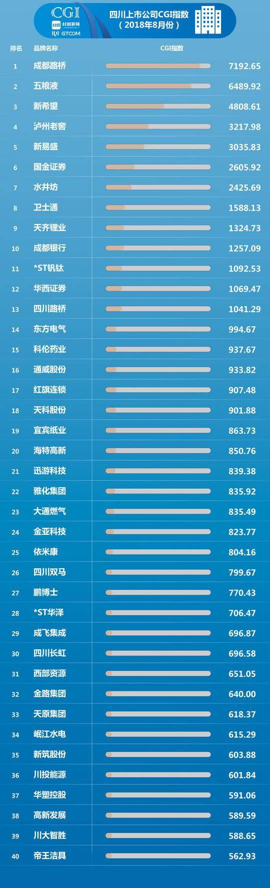 成都路桥股票最新动态，新闻更新与股吧热议焦点