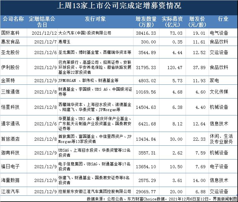 福日电子股东信息公示，深度解读及前瞻性展望