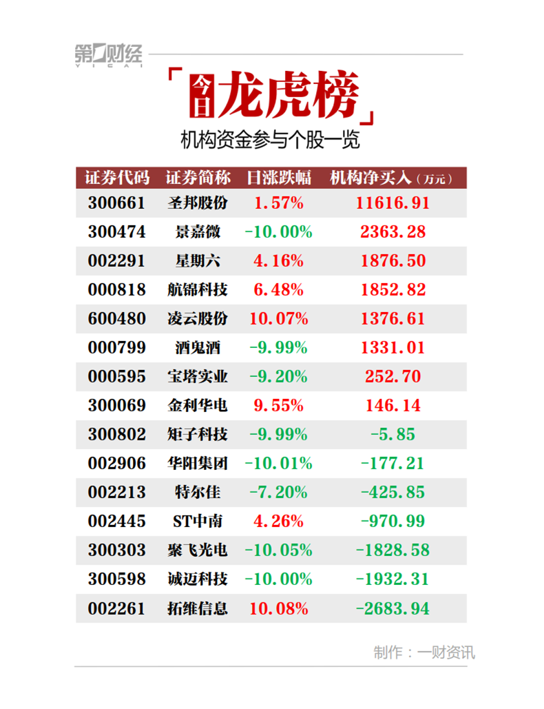 拓维信息今日收盘价的深度剖析与解读