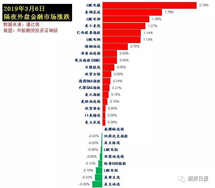 特朗普媒体科技大涨超16%，驱动力与影响深度解析