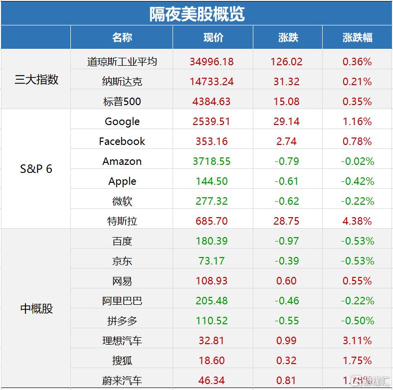 高盛下调港股评级至减持，市场影响及前景展望分析