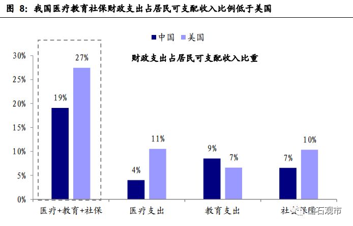 90后冒险之旅，600万房款投入股市的决策与冒险