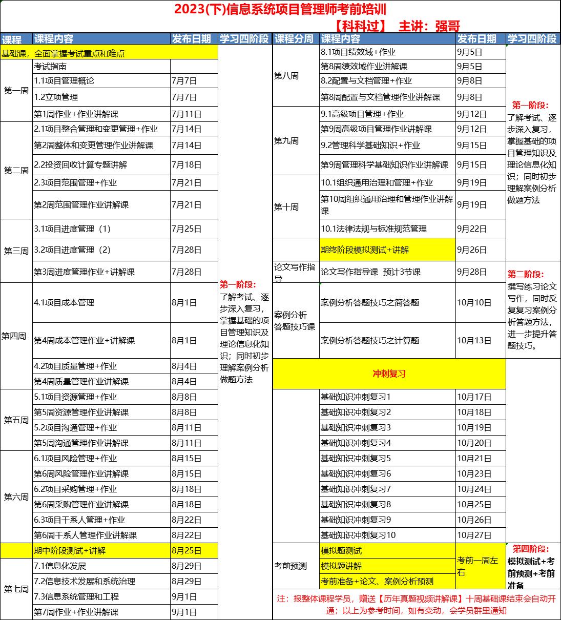 批改网下载证书，网络认证新体验