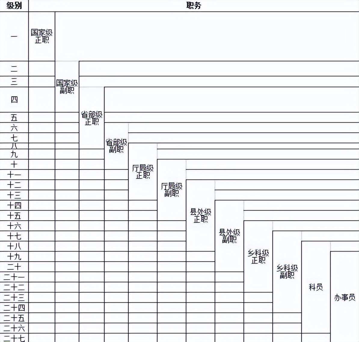 游客体验与服务 第276页