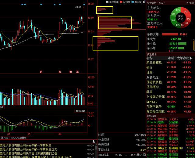 智慧景区管理系统 第281页