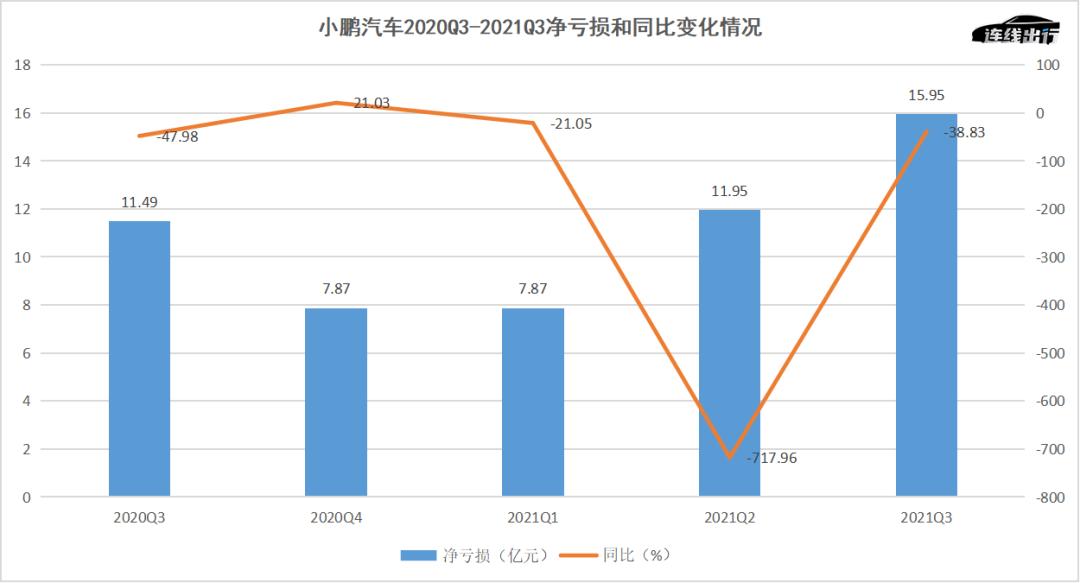 第1726页