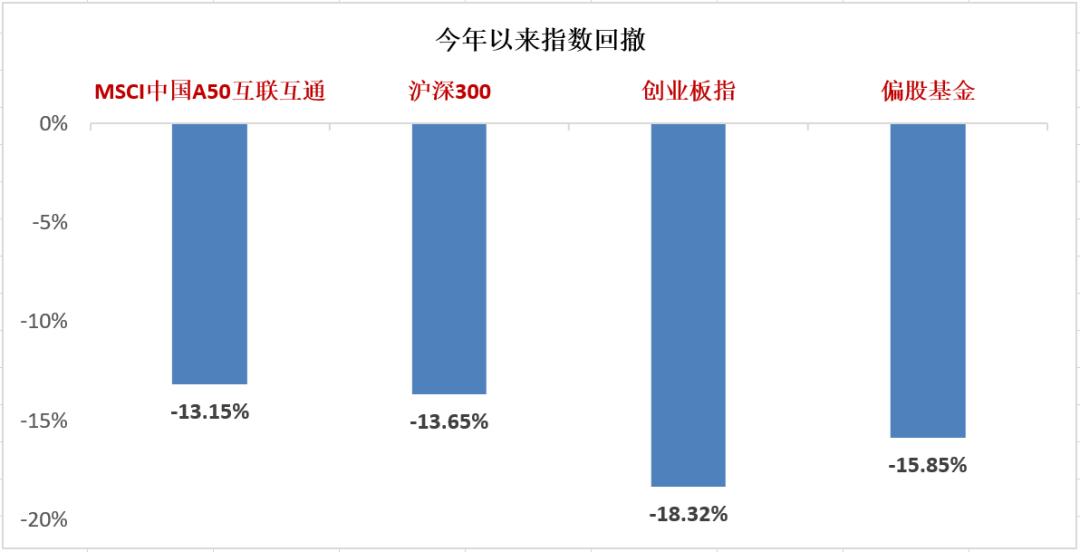 多只千亿宽基ETF降费，市场的新机遇与挑战分析