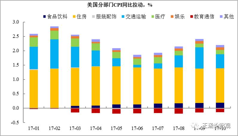 欧元区与欧盟通胀率反弹，深度解析及未来展望