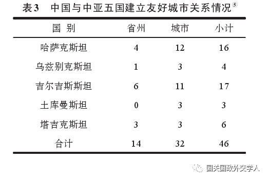 游客体验与服务 第275页