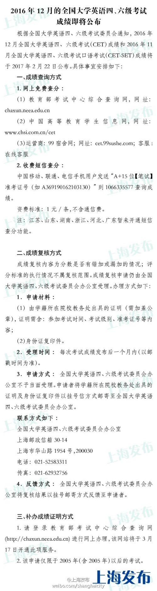 CET官网准考证下载攻略