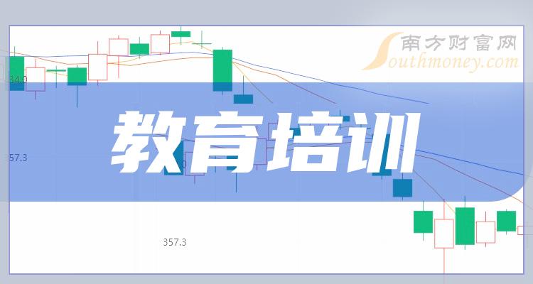 中公教育股吧，发展历程、前景与挑战的探讨