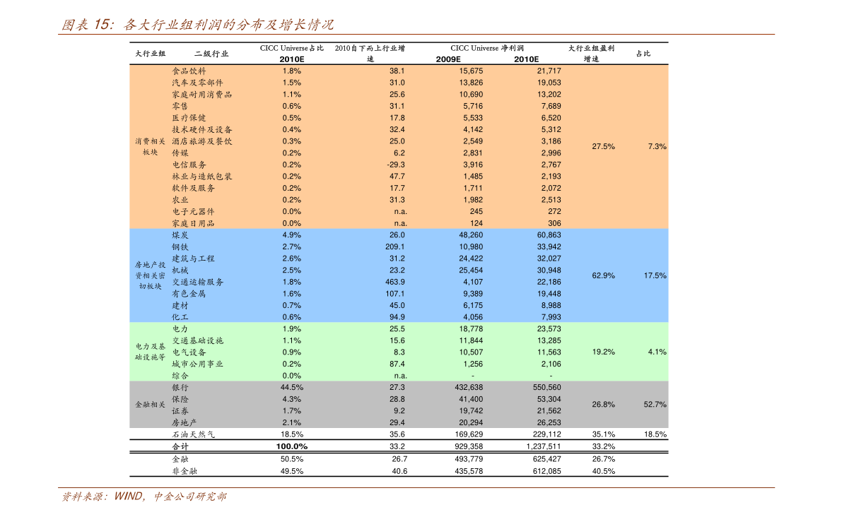 新浪600839，数字背后的故事与前景展望