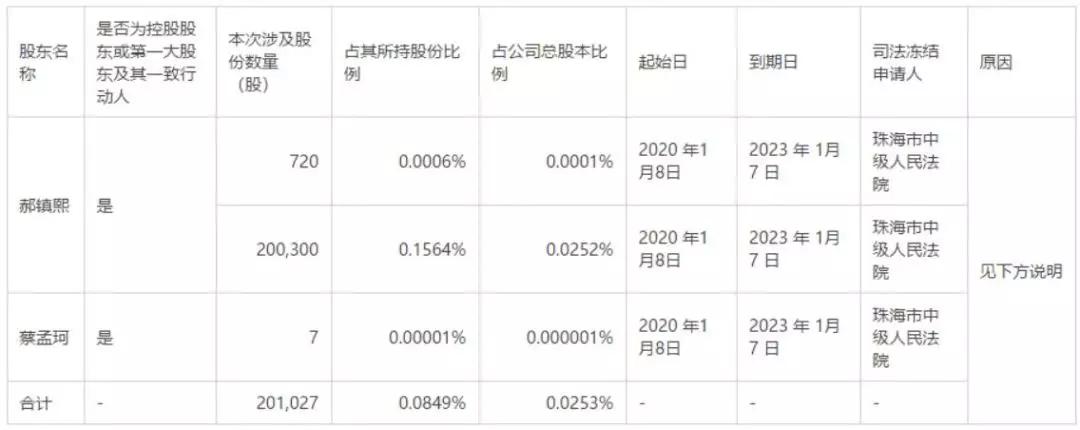 香雪制药股票深度解析与行业展望——股吧热议话题