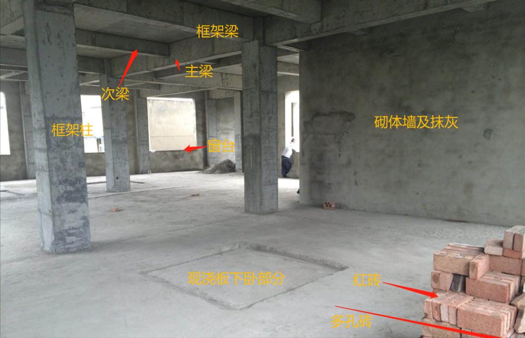 支化结构类型，探索复杂化学世界的核心基石