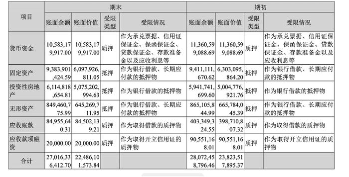 晨鸣纸业债务逾期应对，挑战与机遇并存