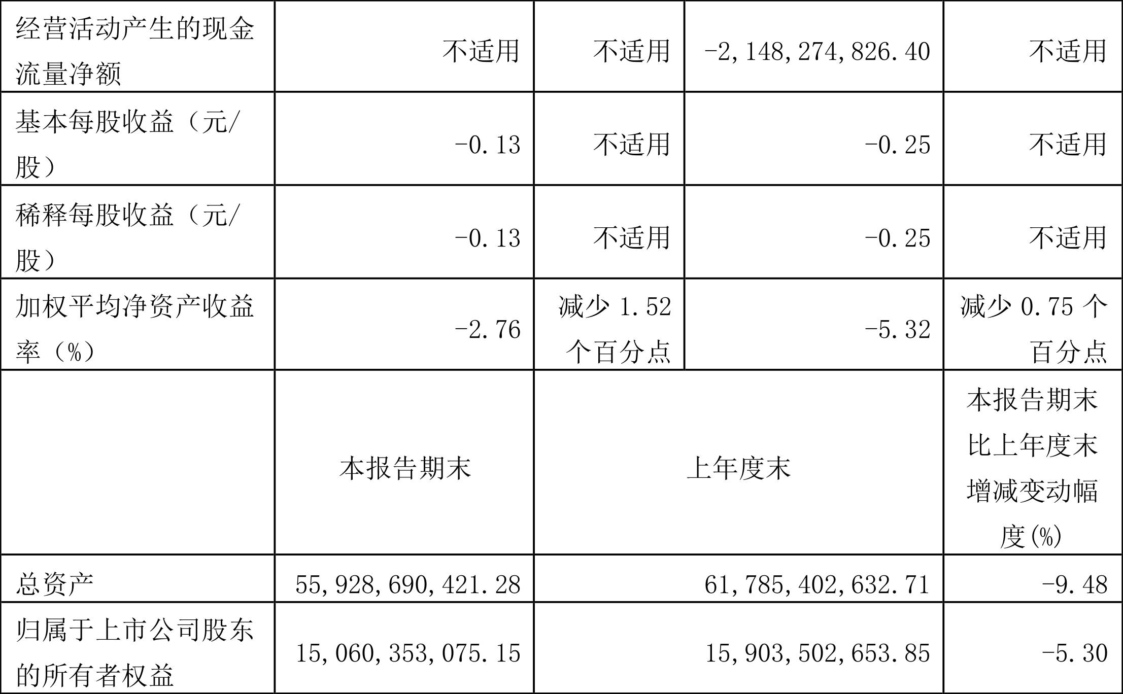 同方最新公告引领科技创新，携手共创美好未来