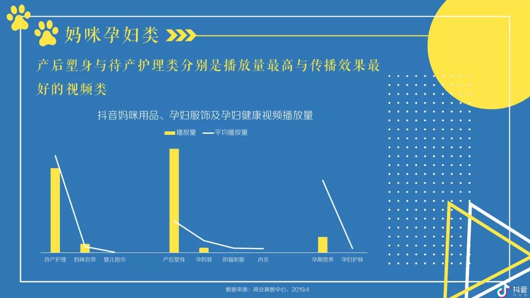 巨量算数数据分析，数字世界的无限探索之旅