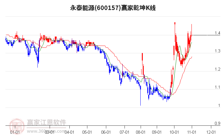 智慧景区管理系统 第275页