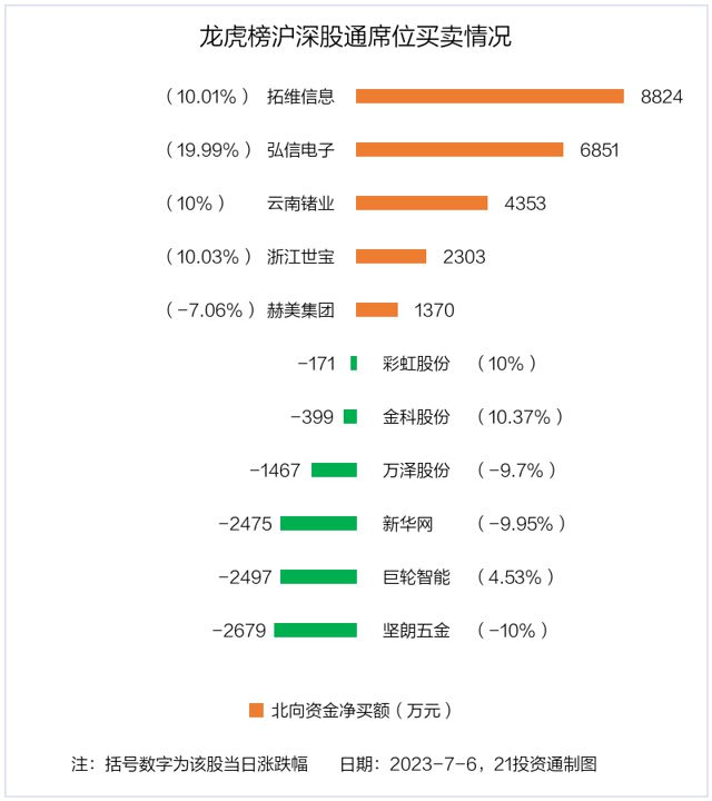 云南锗业重组传闻引发热议与期待，最新消息揭秘