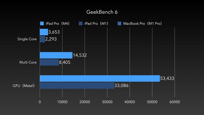 2024年香港今晚特马,未来规划解析说明_iPad57.840