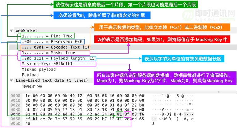 春风化雨 第4页