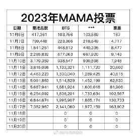 2023年澳门天天开彩免费记录,权威评估解析_bundle40.382