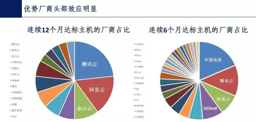 独特之蕞 第3页