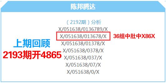 澳门三中三码精准100%,实地分析验证数据_定制版22.291