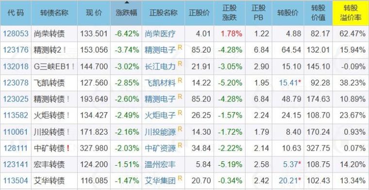 2024香港正版资料免费看,高速响应计划实施_尊贵款27.497