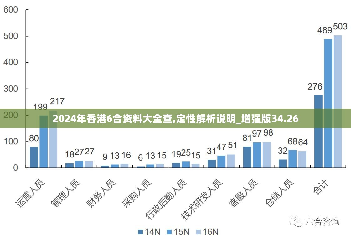 2024年香港正版内部资料,可持续发展执行探索_复古款19.423