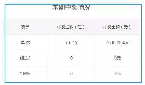 王中王72396资料查询方法,高效执行计划设计_旗舰款30.896