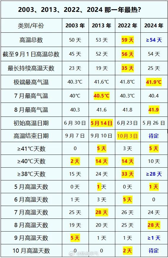 哭干双瞳只为找回最初的你 第4页