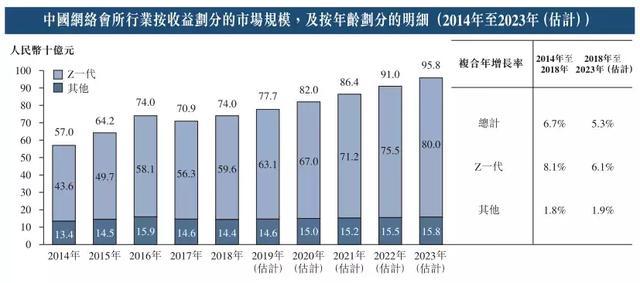 新澳天天开奖资料大全最新54期,灵活解析执行_The24.230