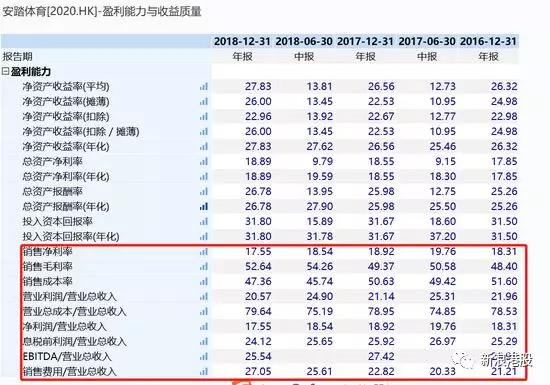 新澳2024最新资料大全,精细分析解释定义_粉丝款29.315