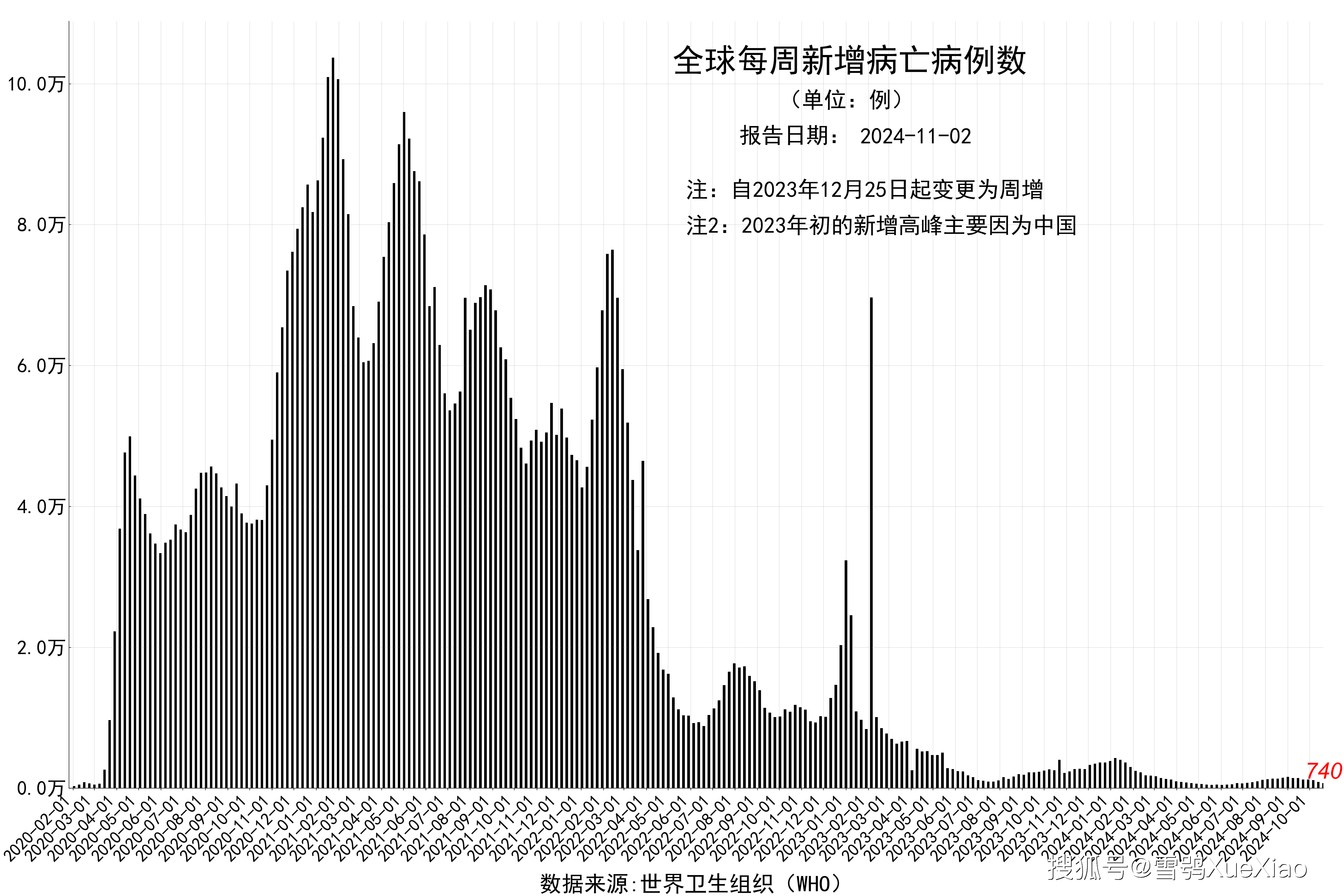 2024澳门今晚开奖结果,动态调整策略执行_Windows92.532