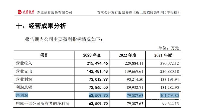 2024年新澳开奖结果,高效分析说明_增强版21.33