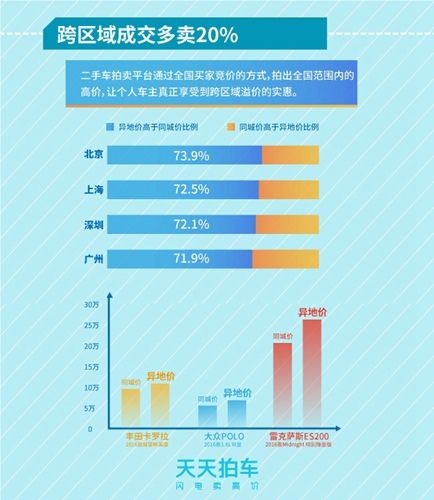 新澳天天开奖免费资料大全最新,实地验证数据设计_顶级版65.930