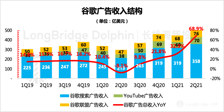 新奥精准资料免费提供,预测解读说明_创意版33.688