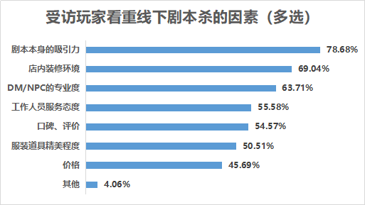 新澳最精准正最精准龙门客栈,实地考察数据设计_9DM58.161