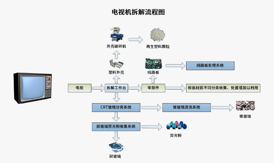 一肖中持一肖100%,系统化推进策略探讨_V251.993