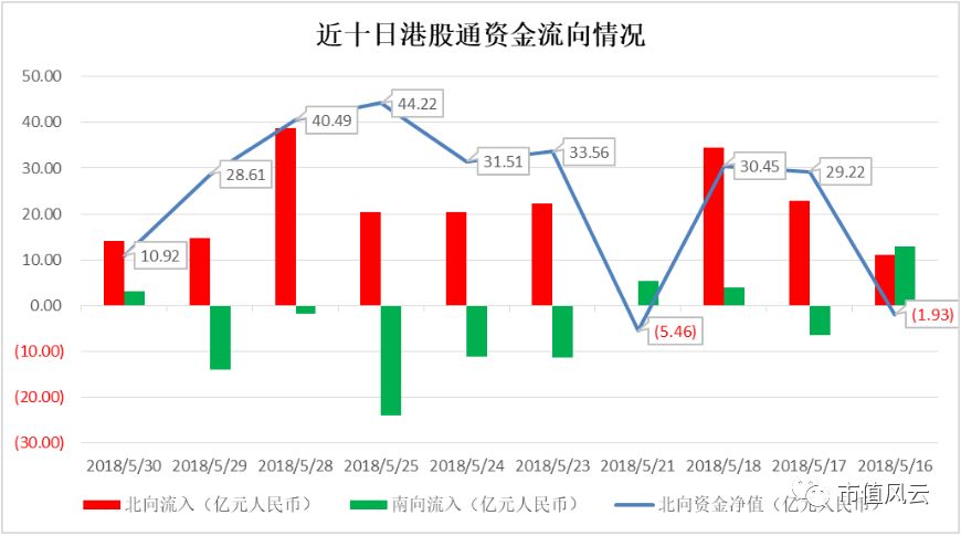 新澳天天开奖资料大全最新54期129期,数据解析支持策略_基础版30.117